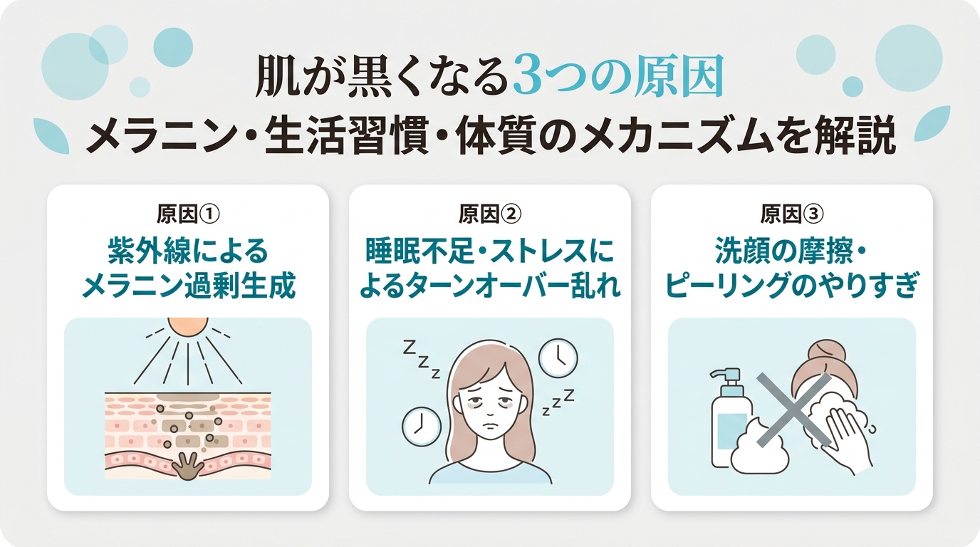 肌が黒くなる3つの原因と対策