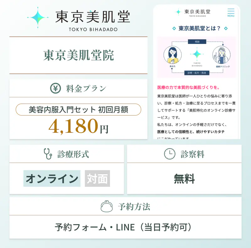 東京美肌堂の内服薬オンライン診療の特徴