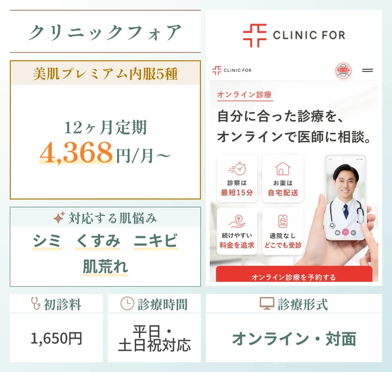クリニックフォア