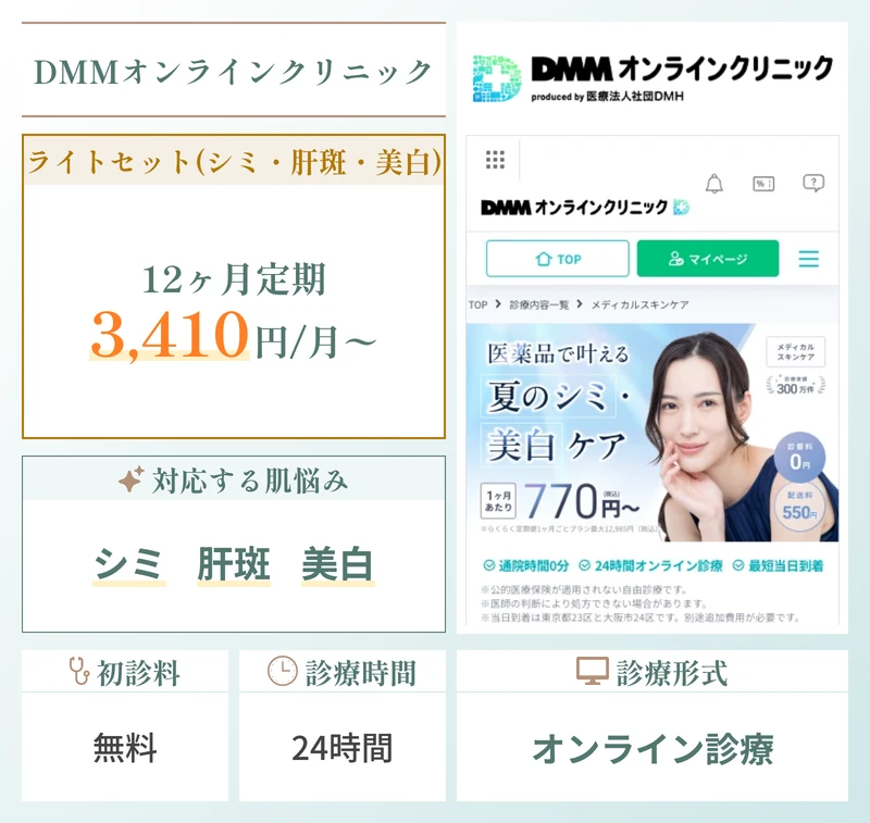 DMMオンラインクリニック