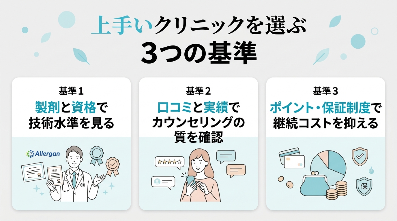 横浜でエラボトックスが上手いクリニックを選ぶ3つの基準