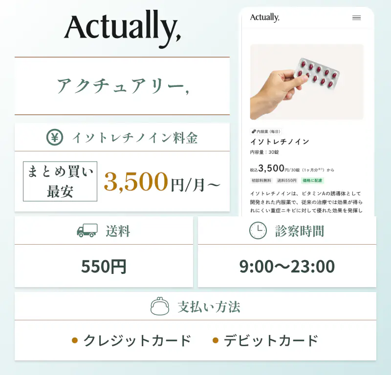 イソトレチノイン通販におすすめのアクチュアリー,の基本情報