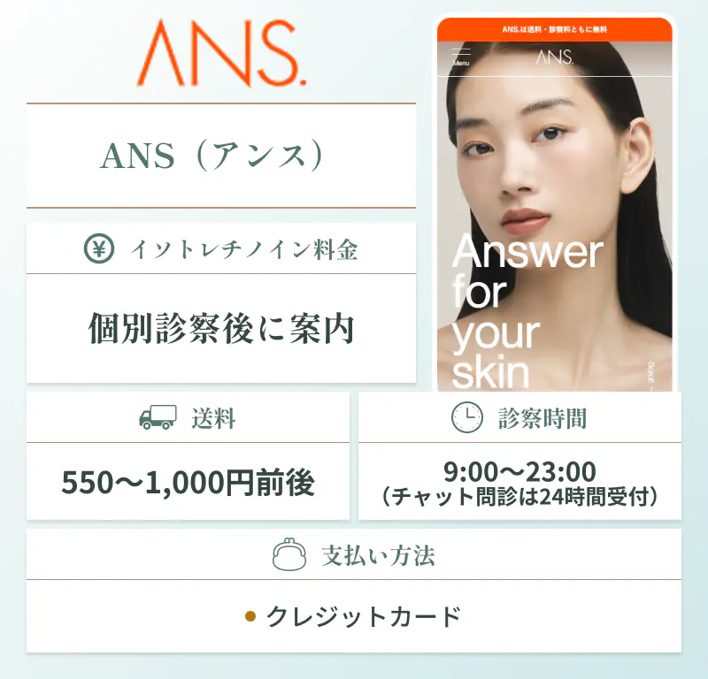 イソトレチノイン通販におすすめのANS（アンス）の基本情報