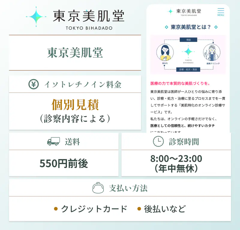 イソトレチノイン通販におすすめの東京美肌堂の基本情報