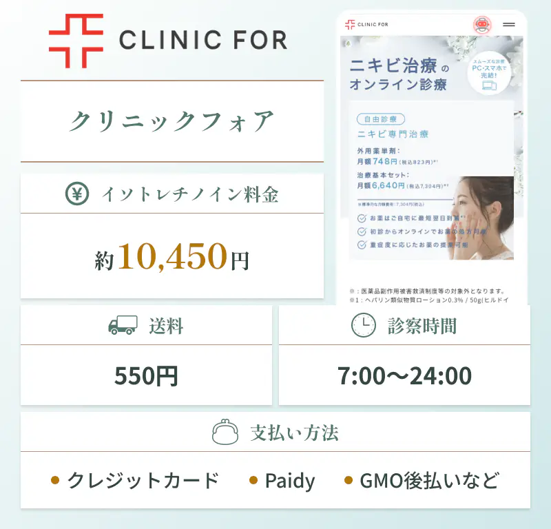 イソトレチノイン通販におすすめのクリニックフォアの基本情報