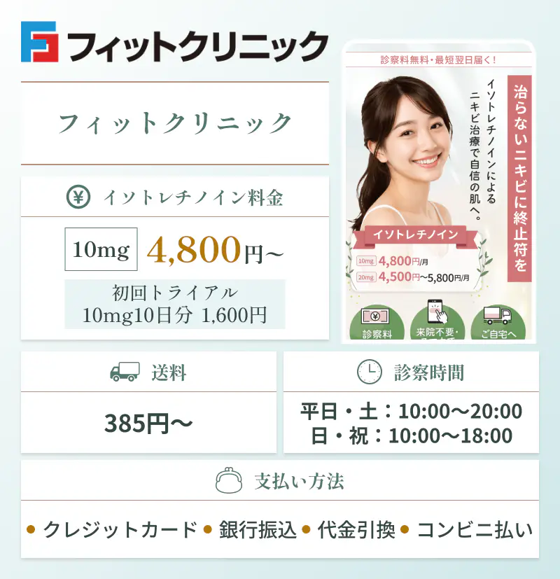 イソトレチノイン通販におすすめのフィットクリニックの基本情報