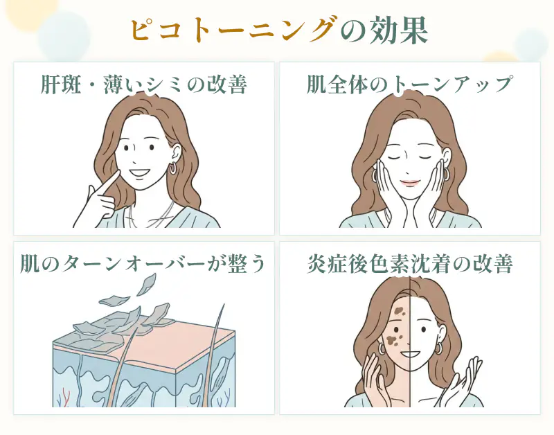 ピコトーニングで期待できる美容効果