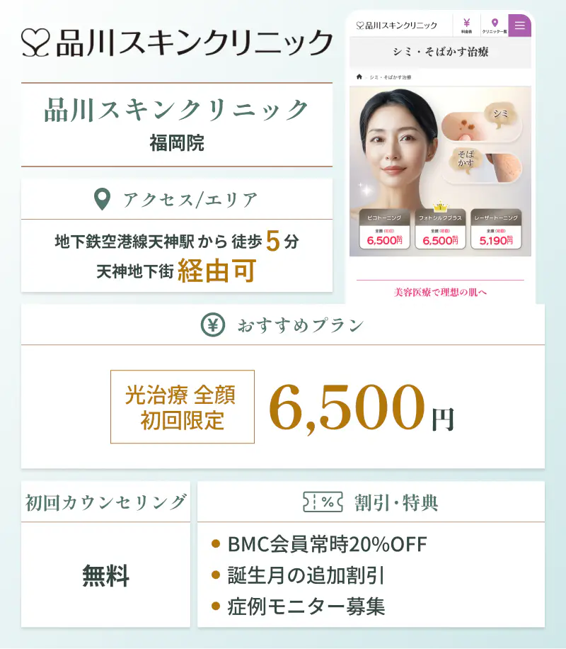 品川スキンクリニック 福岡院の基本情報