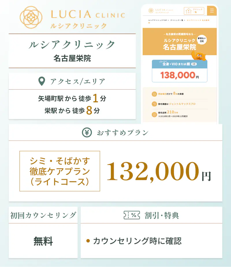 ルシアクリニック 名古屋栄院の基本情報