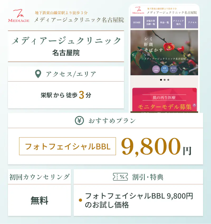 メディアージュクリニック 名古屋院の基本情報