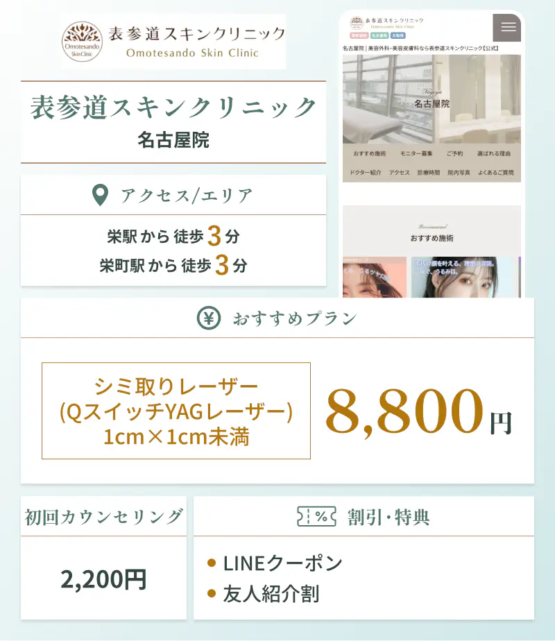 表参道スキンクリニック 名古屋院の基本情報