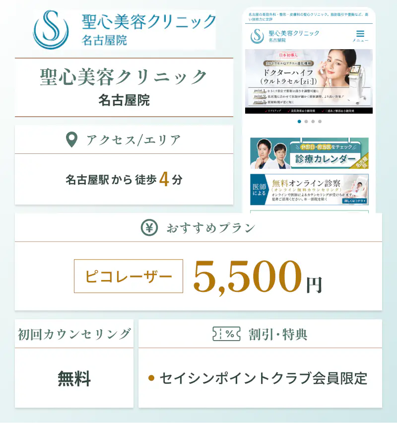聖心美容クリニック 名古屋院の基本情報