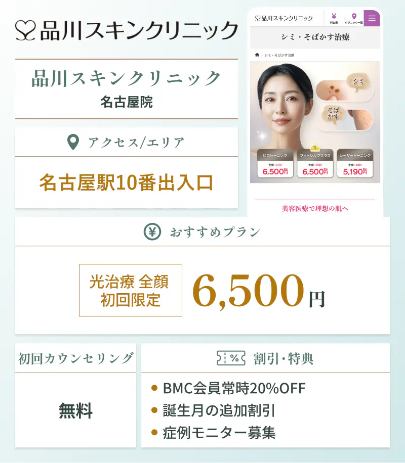 品川スキンクリニック 名古屋院の基本情報