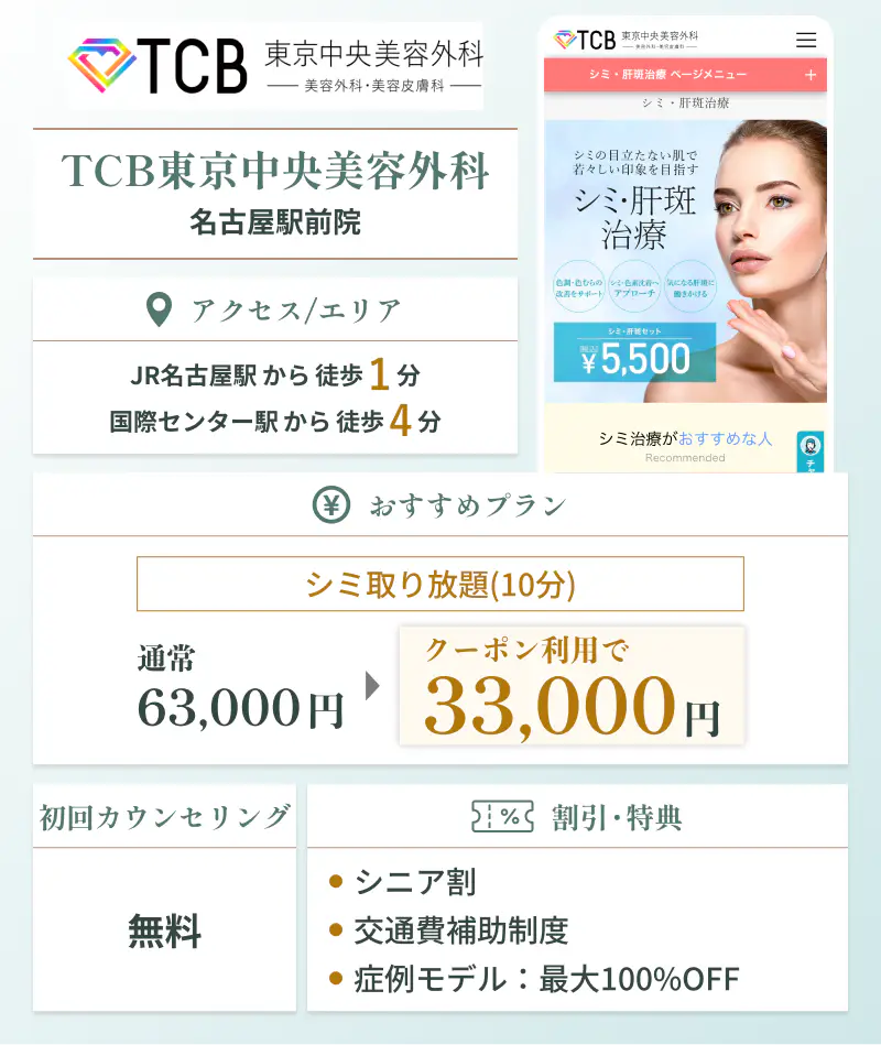 TCB東京中央美容外科 名古屋駅前院の基本情報