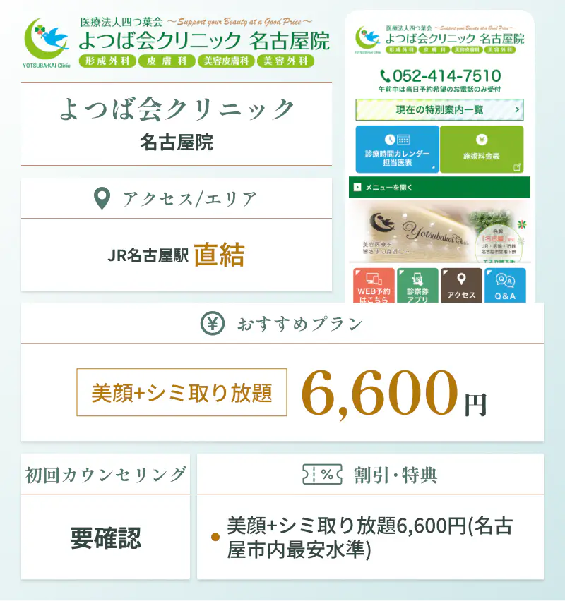 よつば会クリニック 名古屋院の基本情報