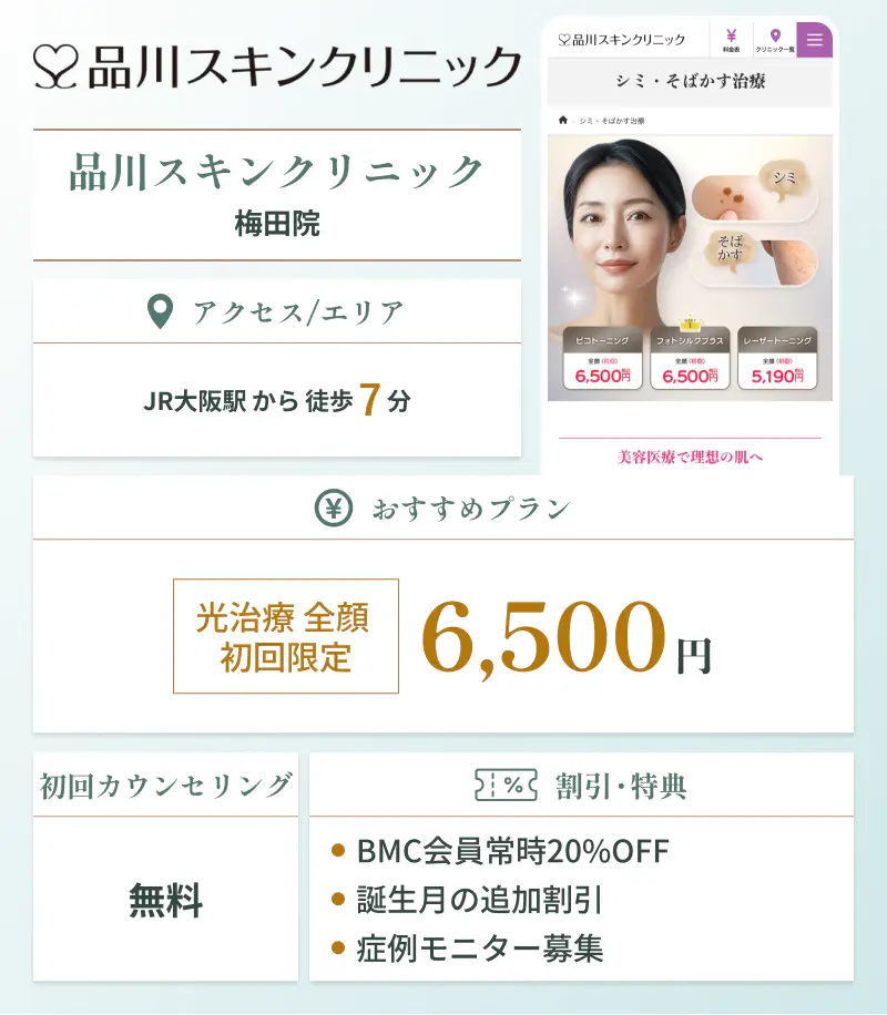 品川スキンクリニック 梅田院の基本情報