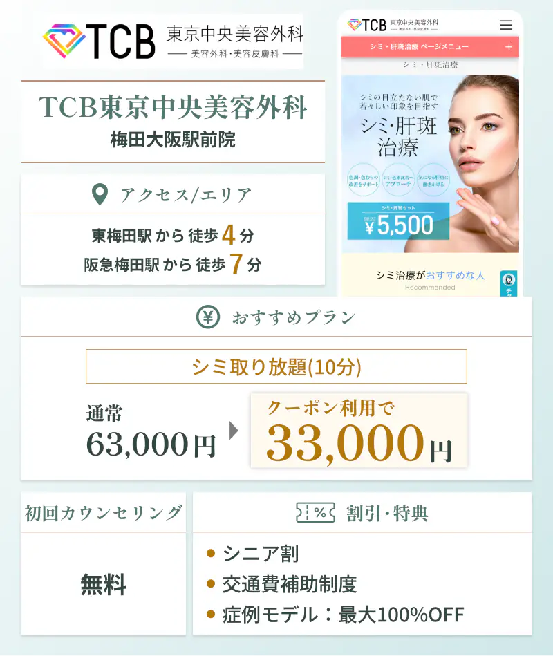 TCB東京中央美容外科 梅田大阪駅前院の基本情報
