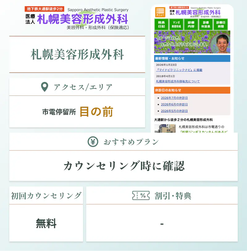 札幌美容形成外科の基本情報