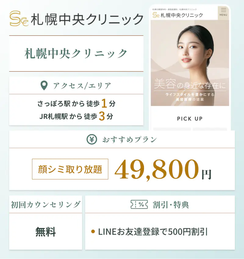 札幌中央クリニックの基本情報