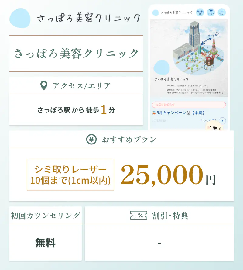 さっぽろ美容クリニックの基本情報