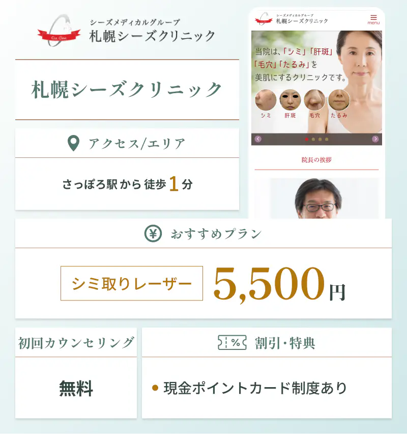札幌シーズクリニックの基本情報