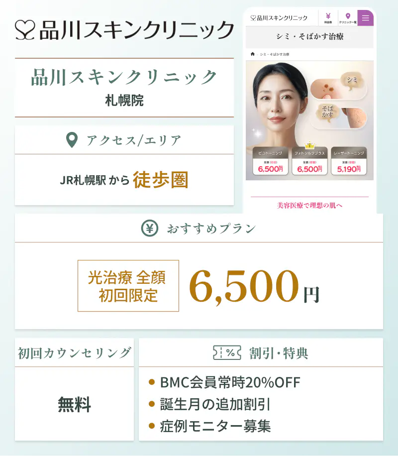 品川スキンクリニック 札幌院の基本情報