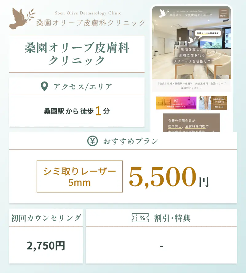 桑園オリーブ皮膚科クリニックの基本情報