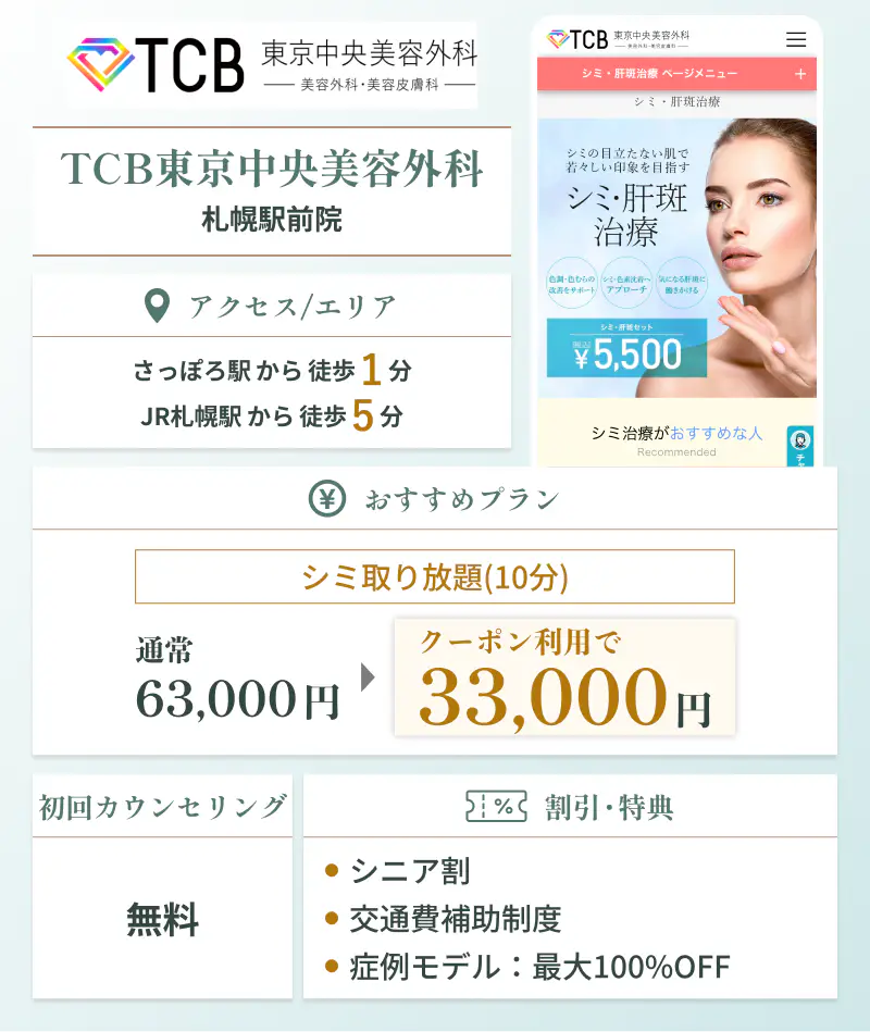 TCB東京中央美容外科 札幌駅前院の基本情報