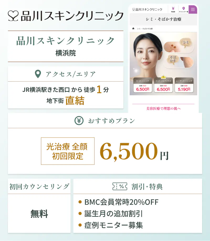 品川スキンクリニック 横浜院の基本情報