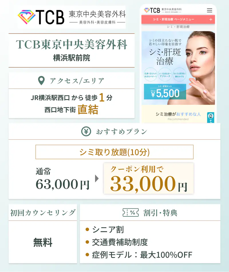 TCB東京中央美容外科 横浜駅前院の基本情報