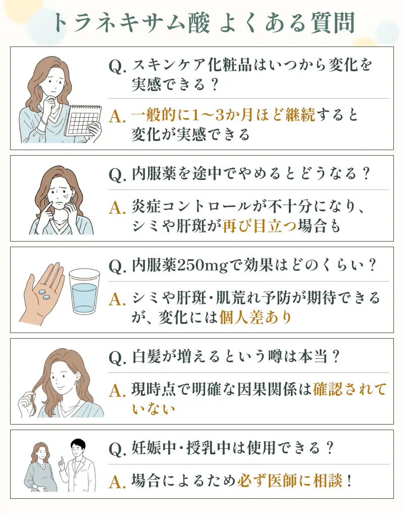 トラネキサム酸の効果に関するよくある質問
