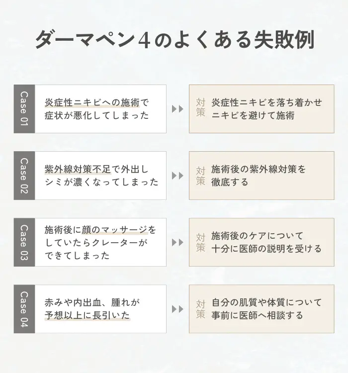ダーマペン4施術でよくある失敗例と後悔した体験