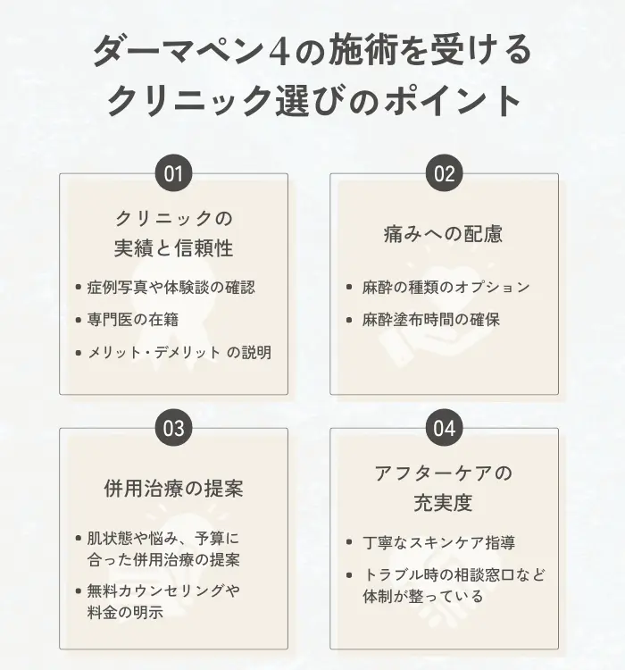 ダーマペン4施術を安心して受けるための選び方
