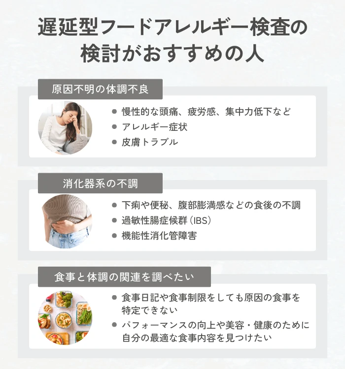 遅延型フードアレルギー検査はこんな症状がある人には検討の価値あり