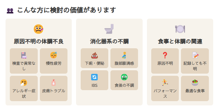 遅延型フードアレルギー検査はこんな症状がある人には検討の価値あり