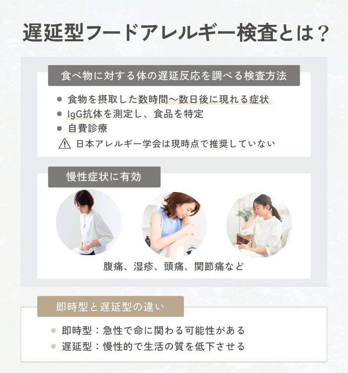 遅延型フードアレルギー検査とは?