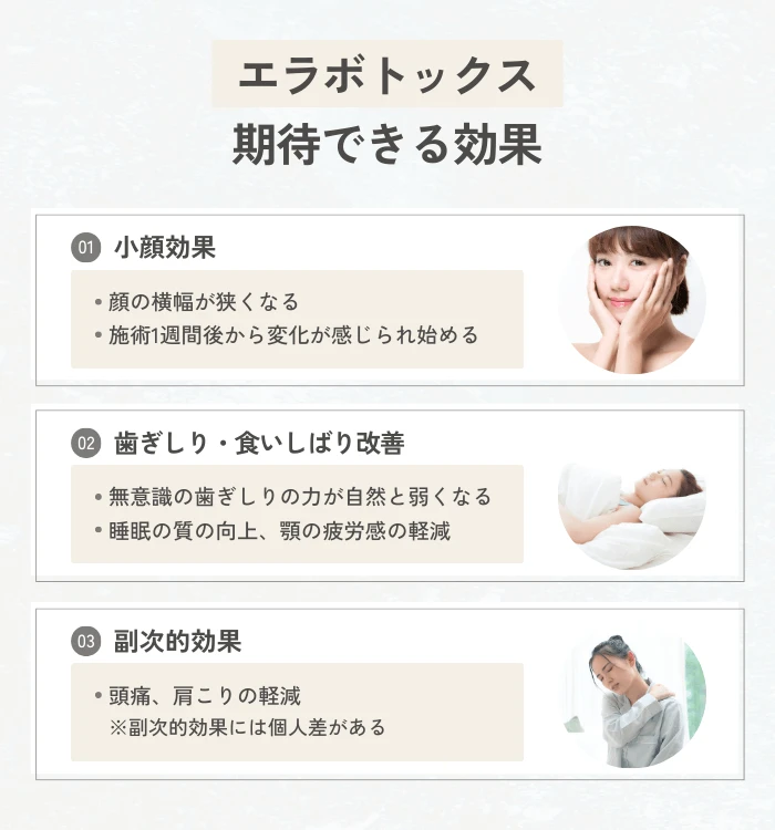 エラボトックス効果の種類と特徴