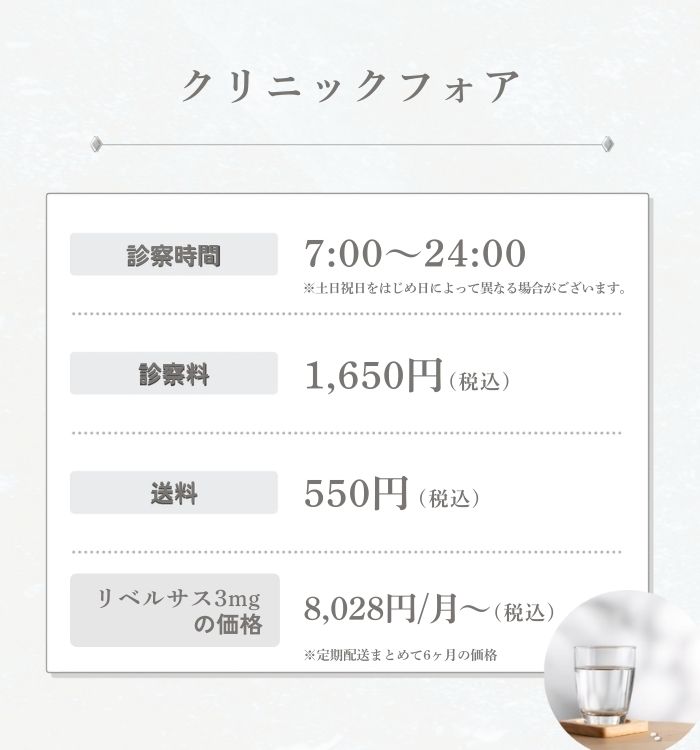 クリニックフォア
