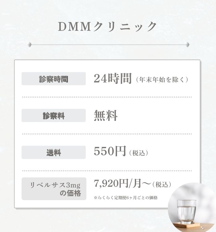 DMMクリニック