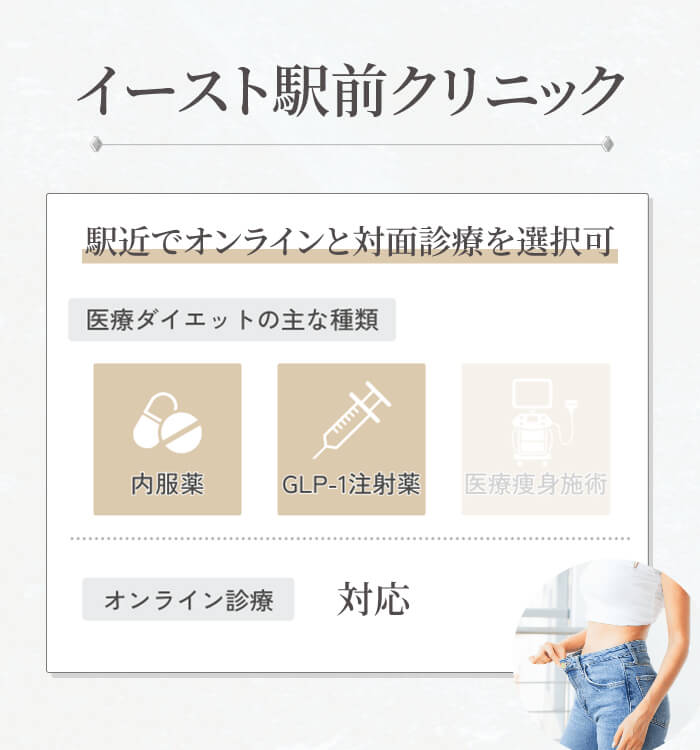 イースト駅前クリニック