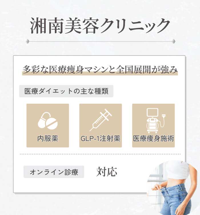 湘南美容クリニック