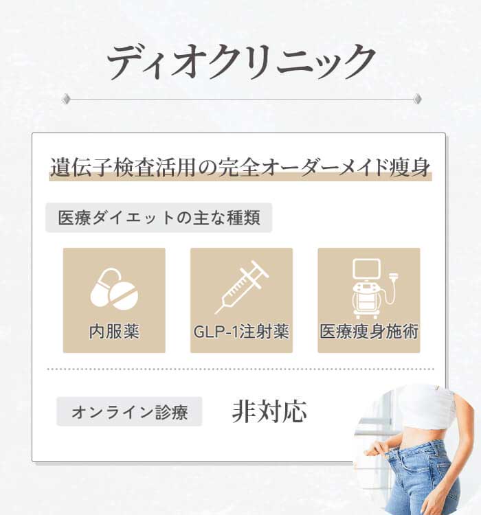 ディオクリニック
