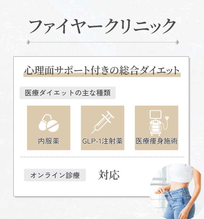 ファイヤークリニック