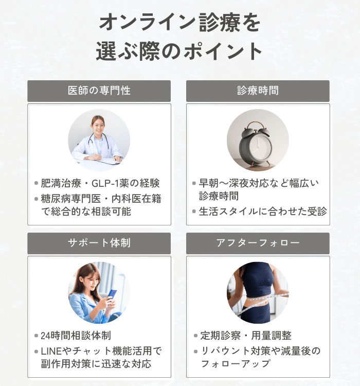 マンジャロのオンライン診療対応クリニック選びのポイント