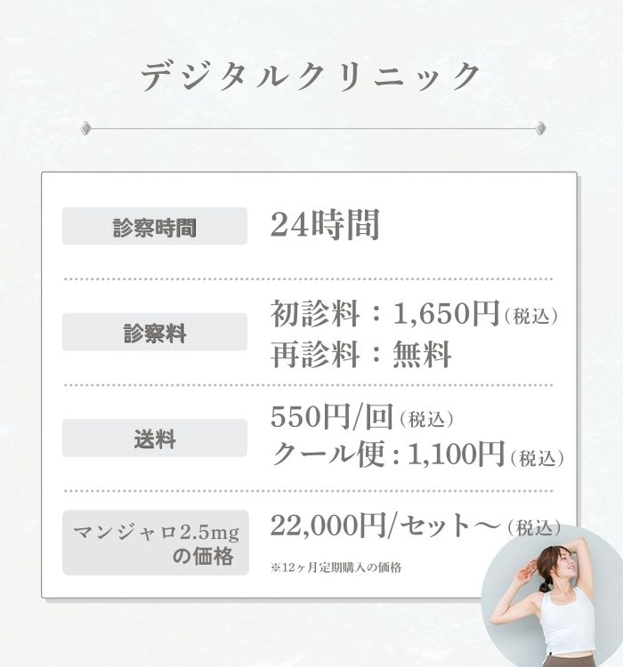 デジタルクリニック