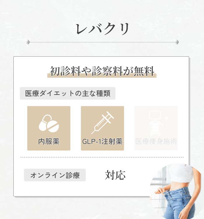 レバクリ