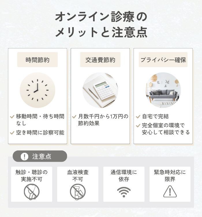 オンライン診療対応のクリニックのメリットと注意点