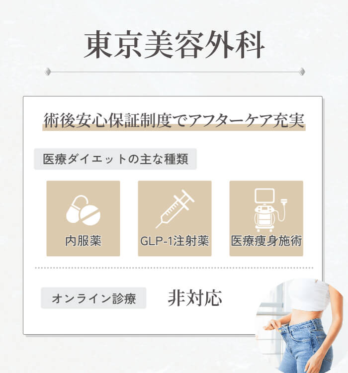 東京美容外科
