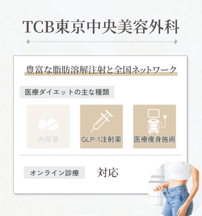 TCB東京中央美容外科