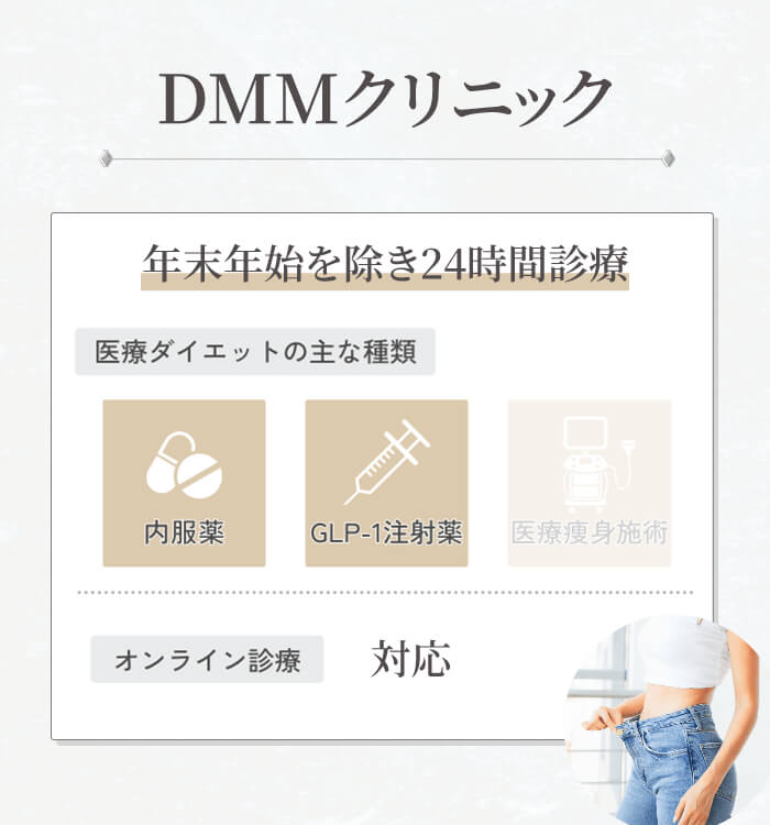 DMMクリニック